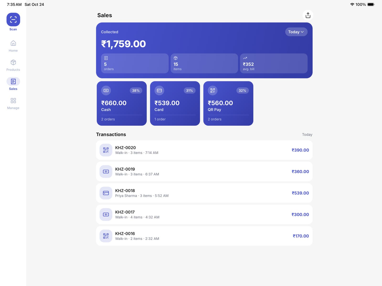 Khazana on iPad: today’s collections by payment method and transactions